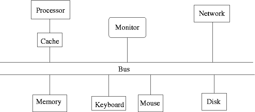 How to Pronounce Hyperthreading 