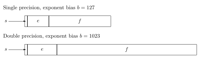 th?q=2023 Mantissa Mantissa integrate 